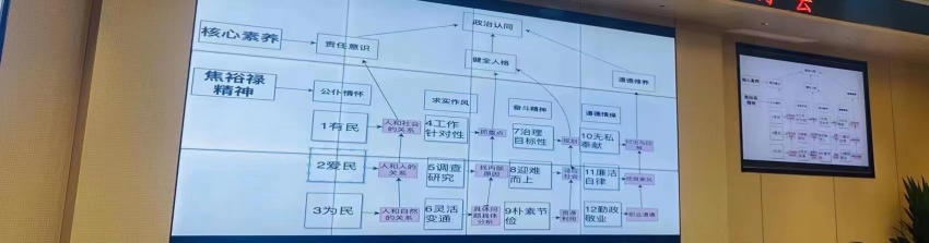 焦裕禄精神融入教师教育课程 ——小学教育教研室召开主题教研活动