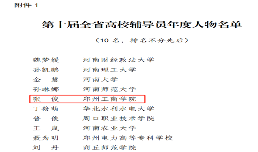 新突破！我校辅导员荣获“第十届全省高校辅导员年度人物”