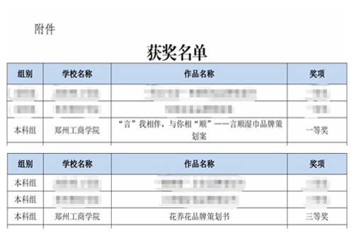 我校在2023年全国高校商业精英挑战赛暨（新加坡）全球品牌策划大赛中国地区选拔赛河南省赛喜获佳绩