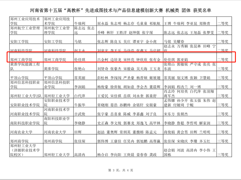 我校学子在河南省第十五届“高教杯”大学生先进成图技术与产品信息建模创新大赛中喜获佳绩