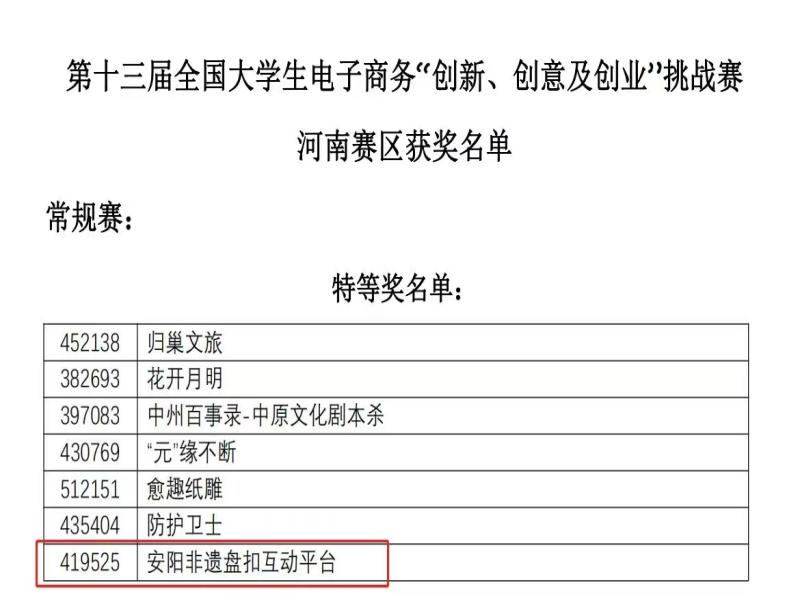 我校商学院学子在第十三届全国大学生电子商务“创新、创意及创业”挑战赛中喜获佳绩